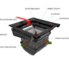 EnviroPod™200 Stormwater Pit Insert - Image 2